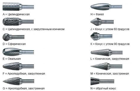 Покупка фрез и необходимых материалов