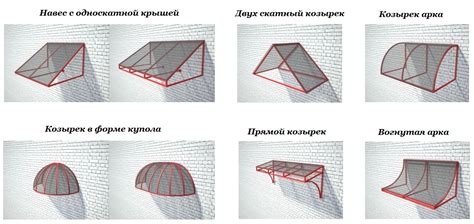 Полезные советы по эксплуатации козырька