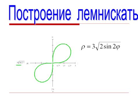 Полезные советы при построении лемнискаты Бернулли
