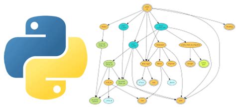 Получение дополнительной помощи и ресурсов по установке модуля граф в Python