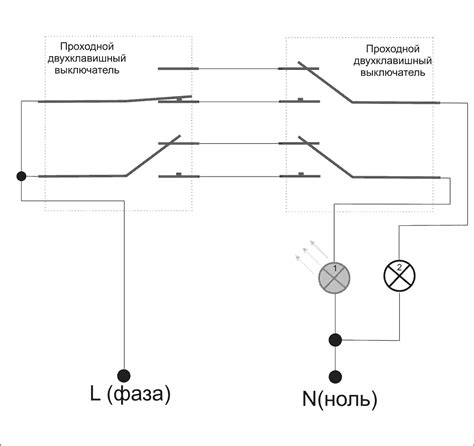 Получение подробной схемы подключения