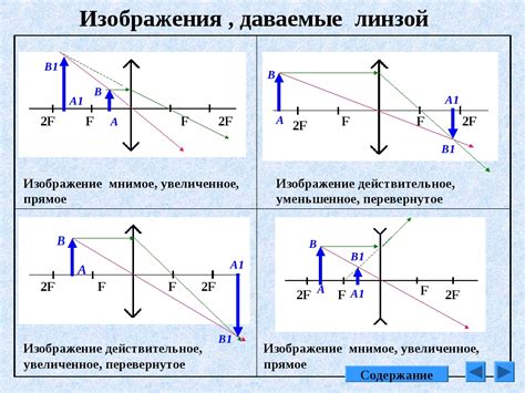 Получение предмета