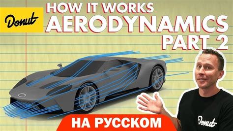 Понимание границ автомобиля