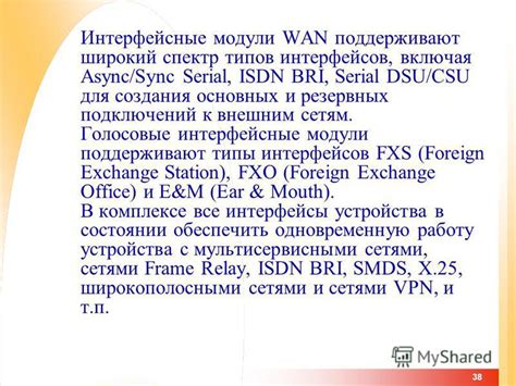 Понимание основных подключений и интерфейсов