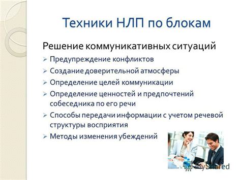 Понимание ценностей, коммуникативных стилей и предпочтений собеседника