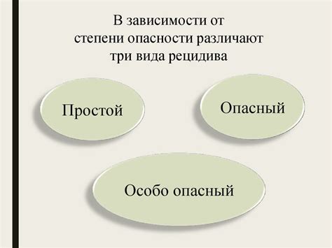 Понятие "данных за рецидив нет" в исследованиях