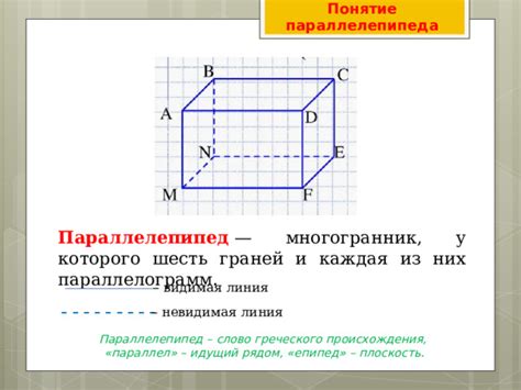 Понятие параллелепипеда