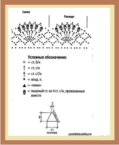 Популярные схемы и описание техник