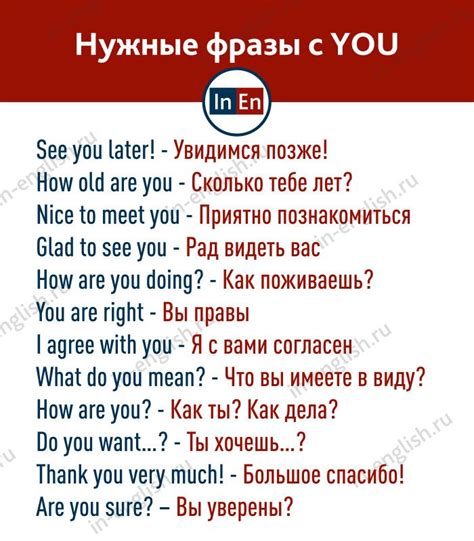 Популярные темы и зарубежные фразы