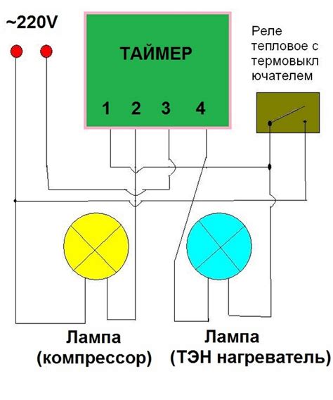 Порядок подключения таймера оттайки