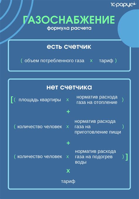 Порядок установки ХВС ПУ1