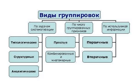 Последствия деятельности группировки