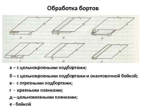 После пиления: обработка краев и закрепление