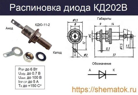 Постепенный процесс проведения измерений диода КД 202