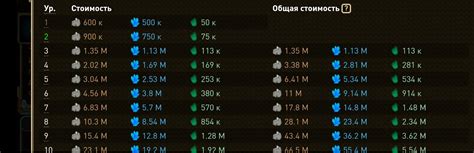 Построение альянсовой станции в XCraft