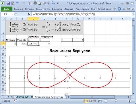 Построение лемнискаты Бернулли в Excel
