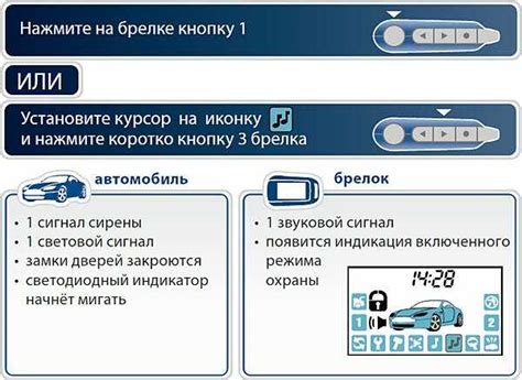 Пошаговая инструкция для отключения сигнализации Excellent без брелка