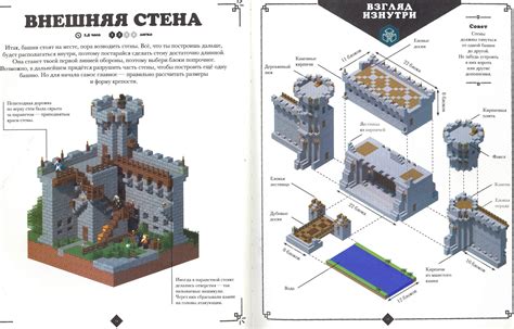 Пошаговая инструкция по строительству замка в игре Конан Экзайл