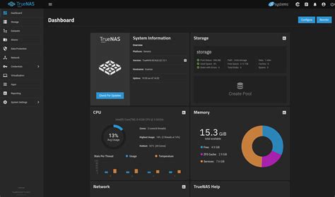 Пошаговая инструкция по установке TrueNAS Scale на вашем сервере