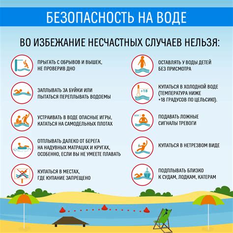 Правила безопасности на море