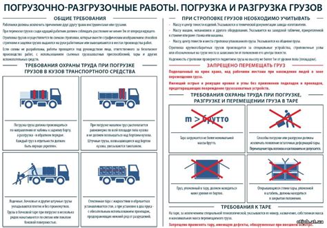 Правила безопасности при загрузке и разгрузке грузовой Газели
