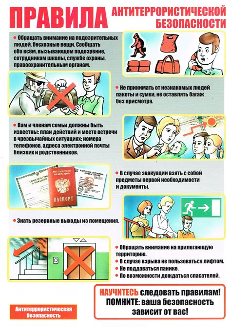 Правила и рекомендации при установке карт