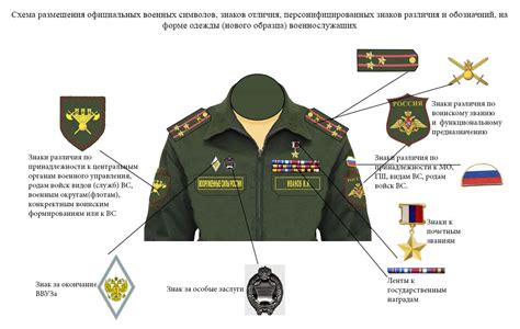 Правила ношения и ухода за оберегами для сохранения защитной силы
