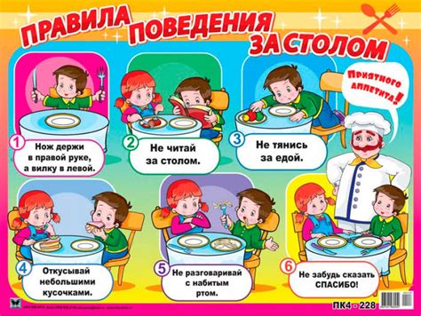 Правила поведения за столом