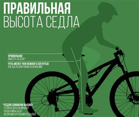 Правильная высота