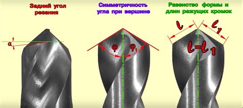 Правильная установка сверла