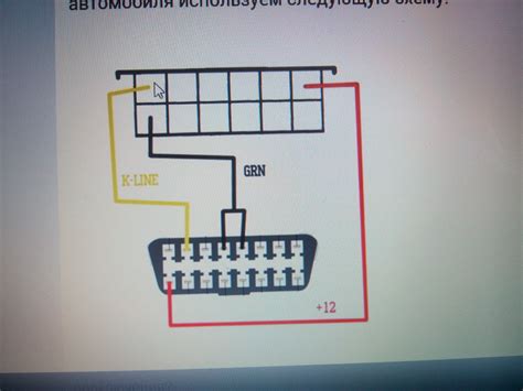 Правильное подключение ЕЛМ 327 к автомобилю