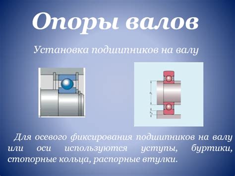 Правильное позиционирование подшипников на оси