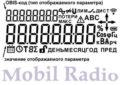 Практические примеры использования пульта Меркурий 258