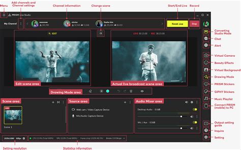 Преимущества использования Prism Live для Твича