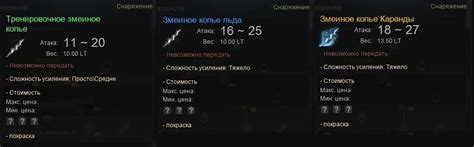 Преимущества пробуждения в Black Desert