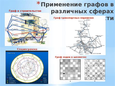 Применение в различных сферах деятельности