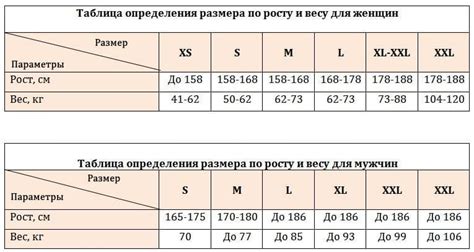 Применение растяжек для расширения размера одежды