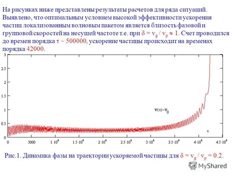 Применение специальных формул и расчетов для оптимального ускорения частиц