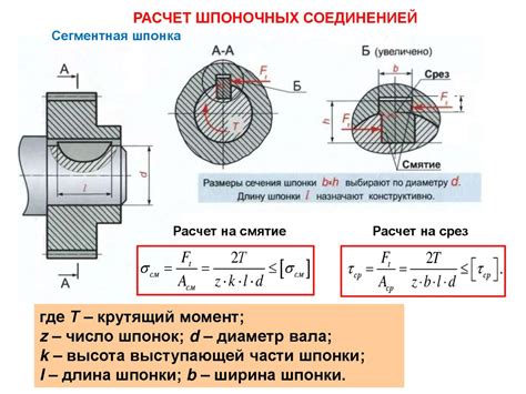 Применение шлицевого соединения: лучшие практики и полезные советы