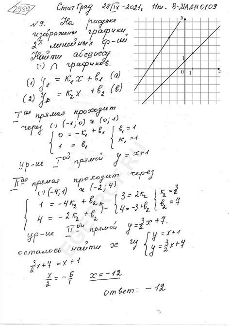 Пример: нахождение точки пересечения графиков функций в Python