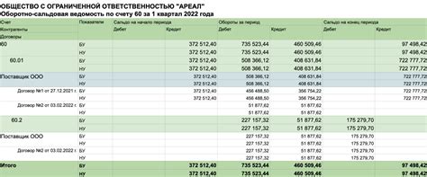 Примеры использования счета начинающегося на 302328