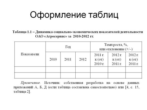 Примеры использования таблиц в Маткаде