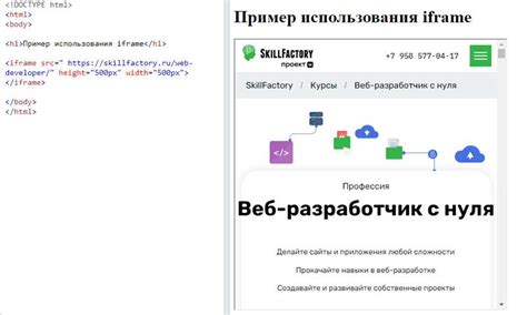 Примеры использования iframe