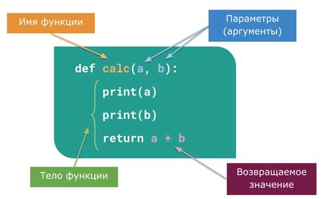 Примеры оптимизации программирования с использованием шаблона функции