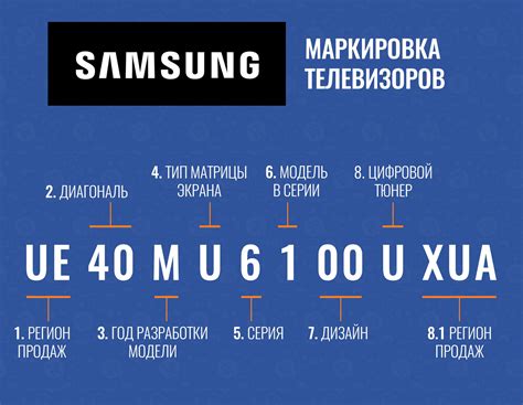 Примеры расшифровки