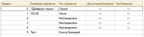 Пример использования кук в BAS