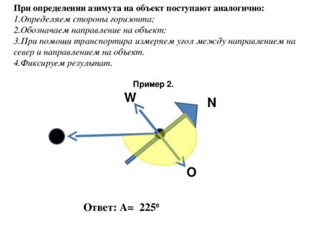 Пример нахождения азимута