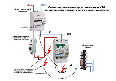 Принципы работы и назначение