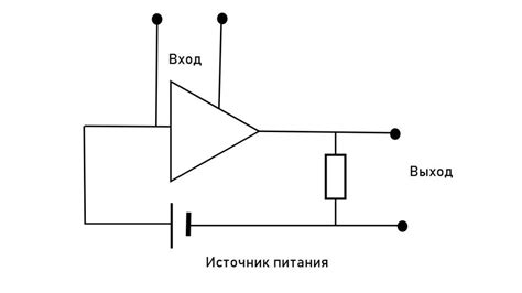 Принципы работы механизма усиления
