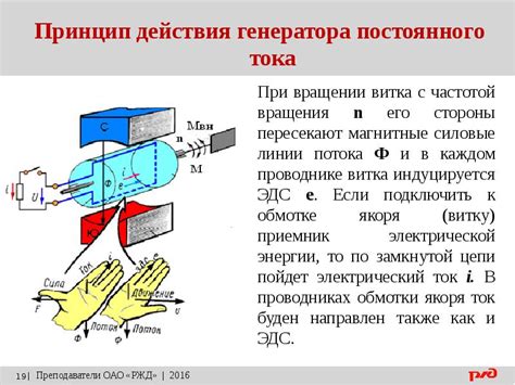 Принцип работы генератора сигнала